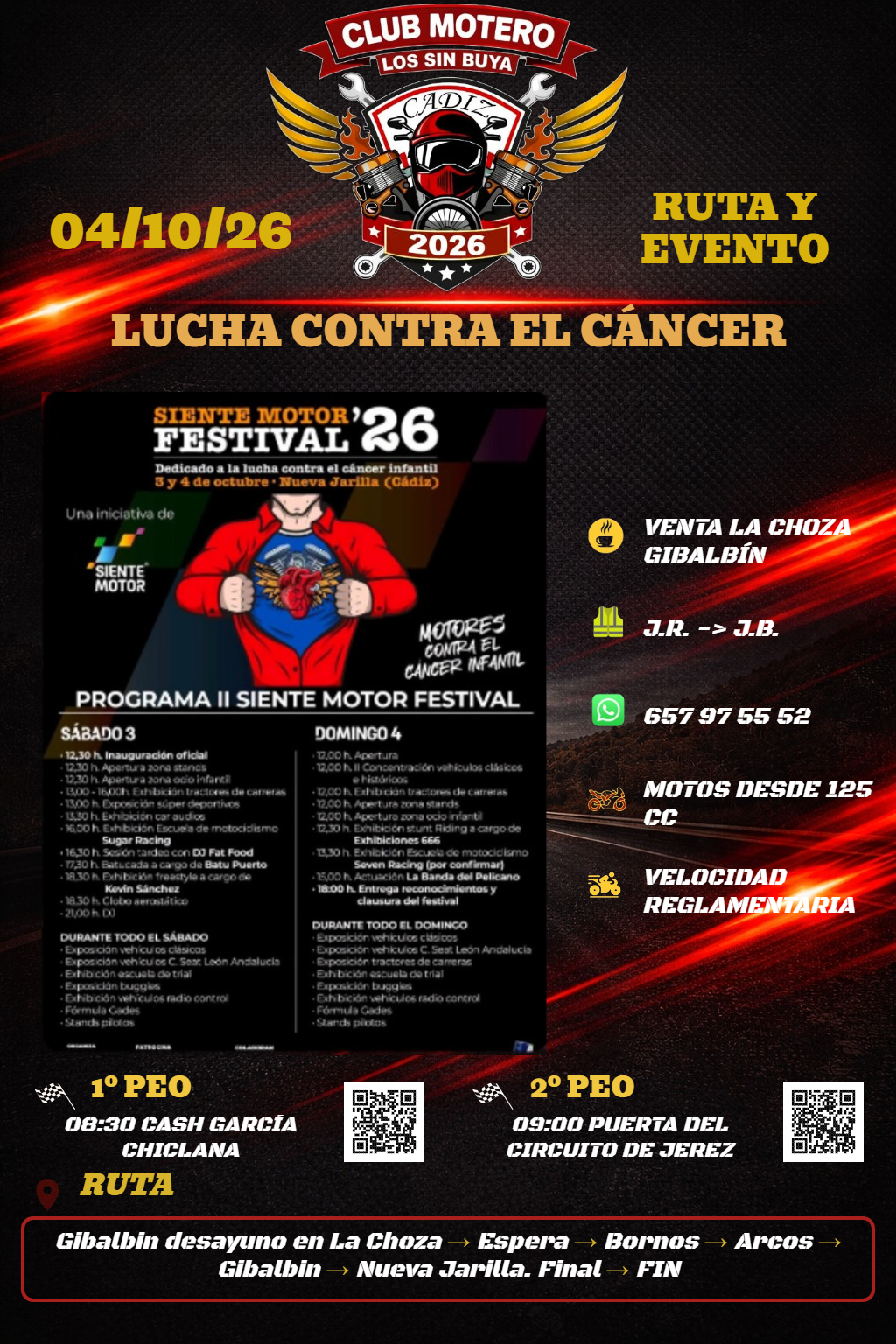 lucha contra el cáncer